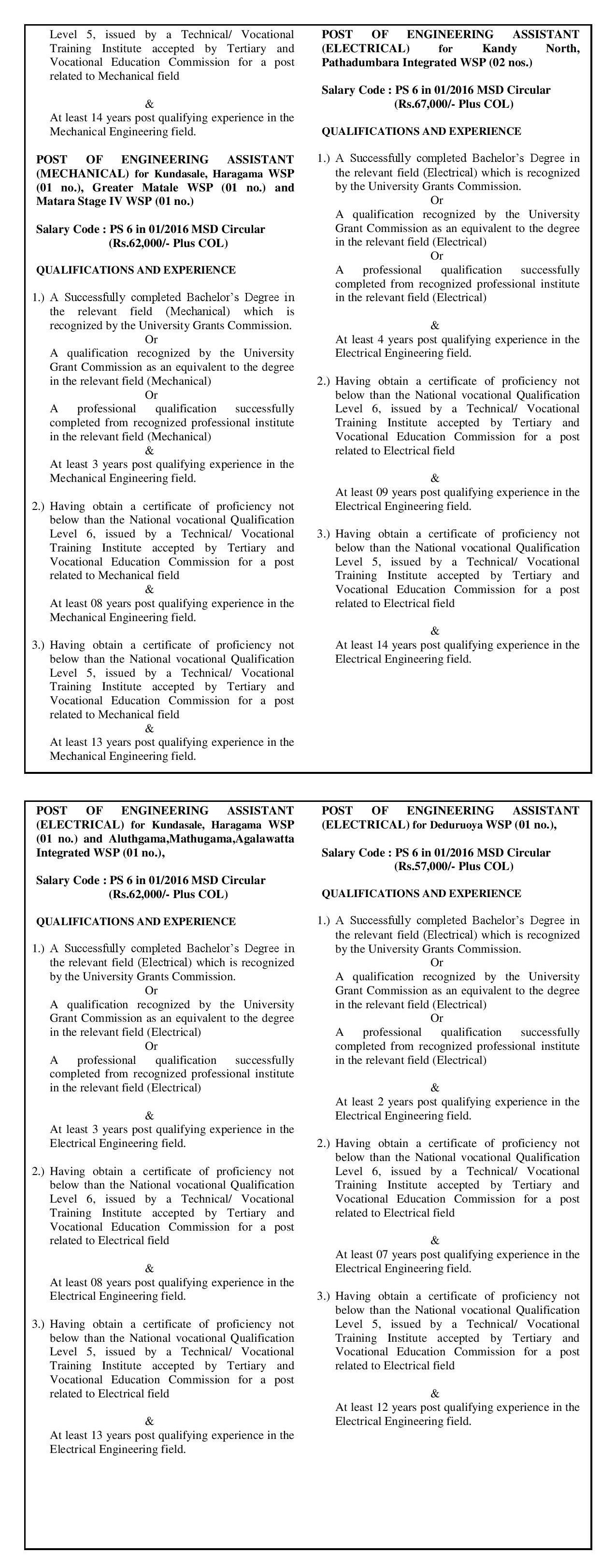 Chief Engineer, Engineer, Quantity Surveyor, Project Accountant, Project Secretary, Engineering Assistant - National Water Supply & Drainage Board